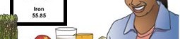 Симптоми на дефицит на желязо