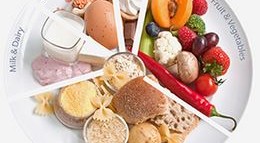 Какво представлява ДАШ диетата?