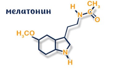 Хормони – Мелатонин