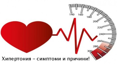 Хипертония: какво представлява, какви са симптомите и причините?