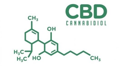 За какво помага CBD?