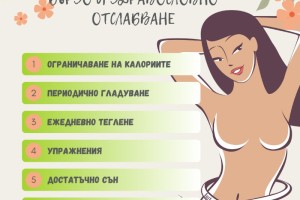 Ефективни стратегии за бързо и здравословно отслабване