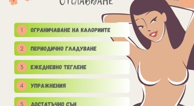 Ефективни стратегии за бързо и здравословно отслабване