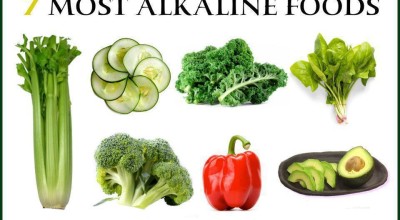 Алкалните храни Алкалните храни