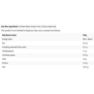 Diet Rice Keto Friendly Konjac 300 гр | Cheat Meal