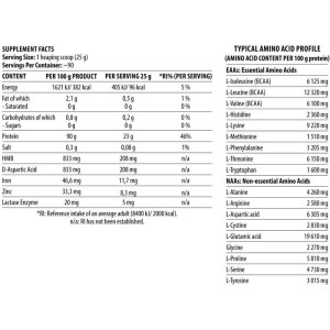 ShadoWhey Hydrolysate Anabolic Protein - Бисквита с Крем 2270 гр | Dorian Yates Nutrition