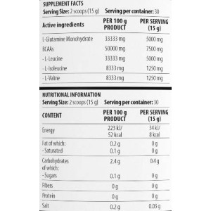 High Intensity Training BCAA 4:1:1 + Glutamine - Праскова 450 гр | Dorian Yates Nutrition