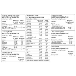 HIT Pack Complex 30 пакета | Dorian Yates Nutrition