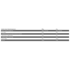 TITANIUM Pro Plex 5 2000 гр | FA Nutrition