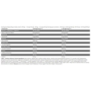 Xtreme Napalm Pre-Contest 500 гр | FA Nutrition