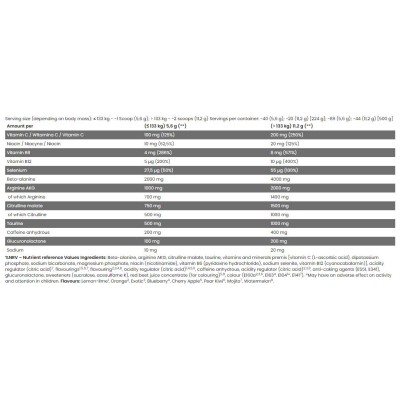 Xtreme Napalm Pre-Contest 500 гр | FA Nutrition
