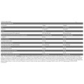 Core TEST 90 таблетки | FA Nutrition