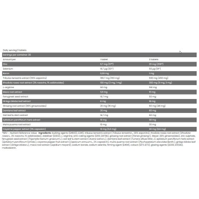 Core TEST 90 таблетки | FA Nutrition