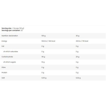 Carborade 1000 гр | FA Nutrition