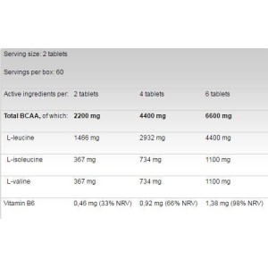 BCAA 4:1:1 1100 30 таблетки | FA Nutrition