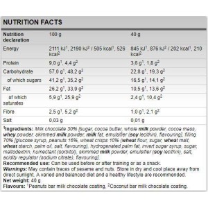 Carborade Recovery Bar - Кокос 24 x 40 гр | FA Nutrition Carborade Recovery Bar - Кокос 24 x 40 гр | FA Nutrition