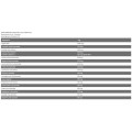 Super Immunity Booster 270 гр | FA Nutrition Super Immunity Booster 270 гр | FA Nutrition
