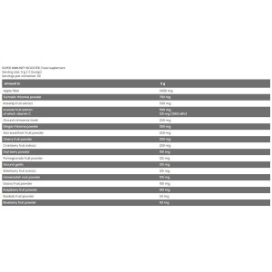 Super Immunity Booster 270 гр | FA Nutrition