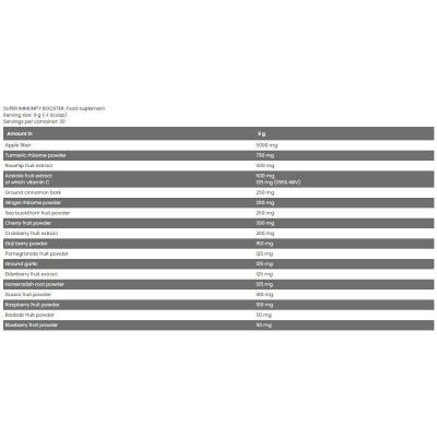Super Immunity Booster 270 гр | FA Nutrition Super Immunity Booster 270 гр | FA Nutrition