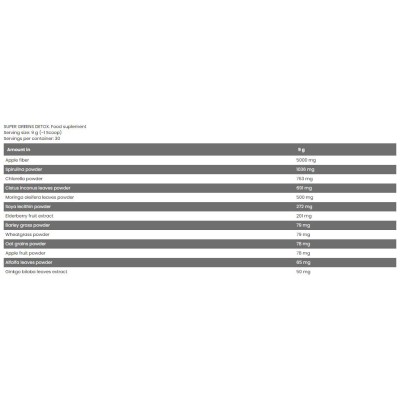 Super Reds Antioxidants 270 гр | FA Nutrition