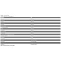 Xtreme Napalm Amino 13 + Electrolytes 450 гр | FA Nutrition