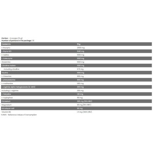Xtreme Napalm Amino 13 + Electrolytes 450 гр | FA Nutrition