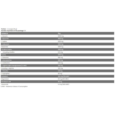 Xtreme Napalm Amino 13 + Electrolytes 450 гр | FA Nutrition