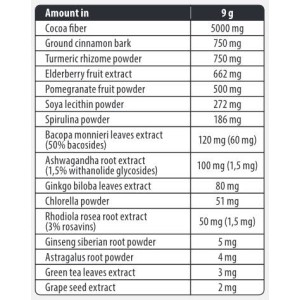 Adaptogen Mix 180 гр | FA Nutrition