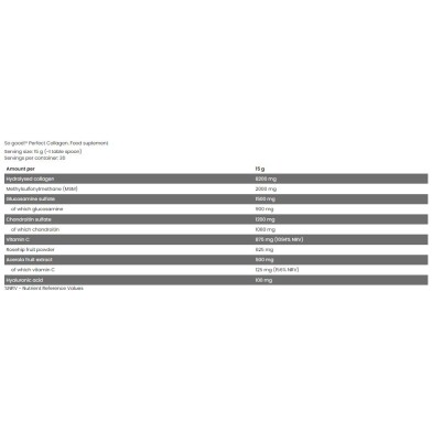 Perfect Collagen 450 гр | FA Nutrition
