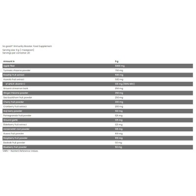 Immunity Booster 180 гр | FA Nutrition
