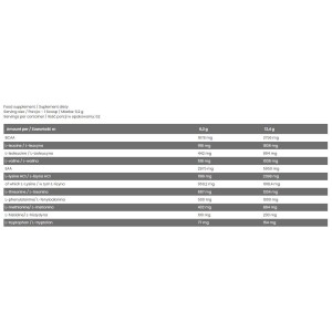 EAA + BCAA 390 гр | FA Nutrition