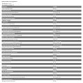 Xtreme Napalm Shred 30 пакета | FA Nutrition Xtreme Napalm Shred 30 пакета | FA Nutrition