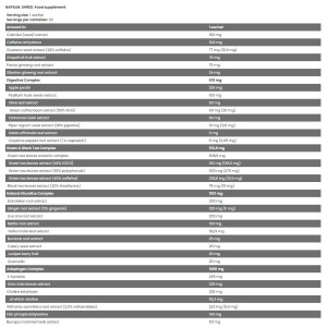 Xtreme Napalm Shred 30 пакета | FA Nutrition