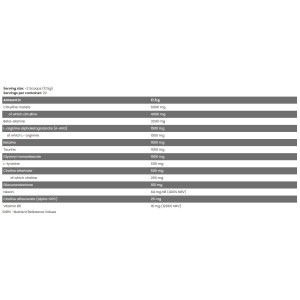 Core Plasma Full Spectrum Non-Stimulant PreWorkout 350 гр | FA Nutrition