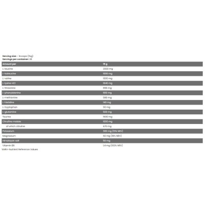 Core Amino 450 гр | FA Nutrition