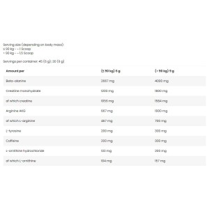 Pre Energizer - Драконовски плод 270 гр | FA Nutrition