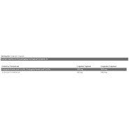 CLA Slim 3000 90 гел-капсули | FA Nutrition CLA Slim 3000 90 гел-капсули | FA Nutrition