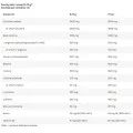 Muscle Pump Aggression 350 гр | FA Nutrition Muscle Pump Aggression 350 гр | FA Nutrition