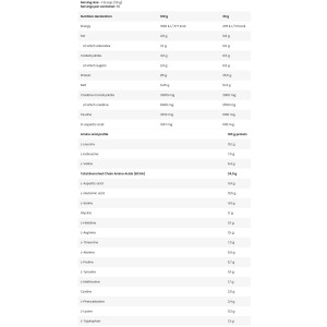 Anabolic ISO Whey - Бисквити с крем 2000 гр | FA Nutrition