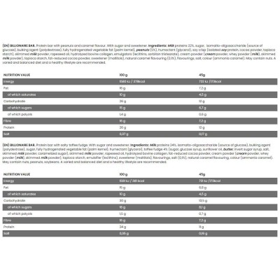 Billionaire Bar 18 x 45 гр | FA Nutrition