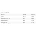 Omega 3-6-9 Flax Oil 1000 мг 60 гел-капсули | FA Nutrition