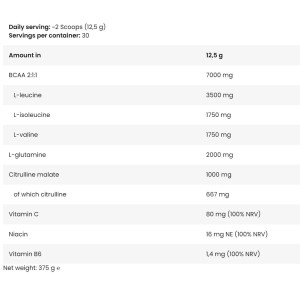 ICE BCAA - Icy Dragon Fruit 375 гр | FA Nutrition ICE BCAA - Icy Dragon Fruit 375 гр | FA Nutrition