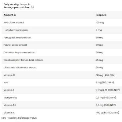 Women Vitamins + Herbs 60 капсули | FA Nutrition