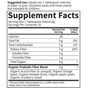 Dr. Formulated Organic Fiber 192 гр | Garden Of Life