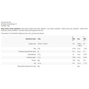 Whey Protein Isolate - Snickers 700 гр | Hero.Lab