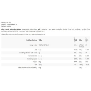 Whey Protein Isolate - Snickers 1800 гр | Hero.Lab