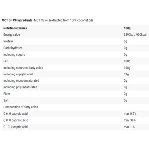 Pure C8 MCT Oil 400 мл | Hero.Lab