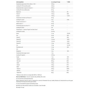 Multi Human Vitamin & Mineral Complex 60 капсули | Hero.Lab