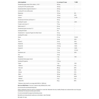 Multi Human Vitamin & Mineral Complex 60 капсули | Hero.Lab