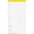 Iso Boost Sachets 25 x 25 гр | Hero.Lab Iso Boost Sachets 25 x 25 гр | Hero.Lab
